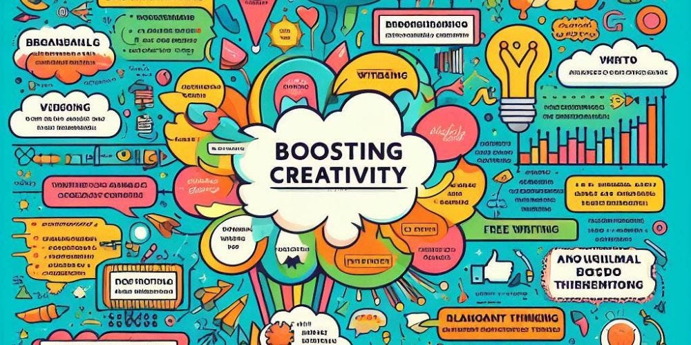 Boosting Creativity